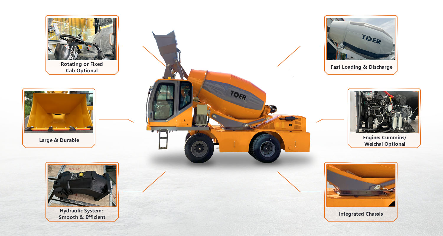 Concrete Mix Truck For Sale Concrete Mix Truck For Sale